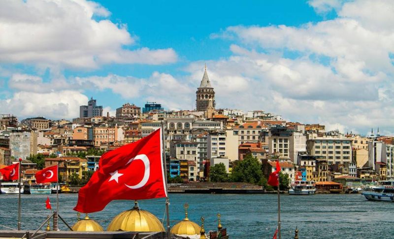 Turkiets 7 regioner: geografi, kultur och livsstil